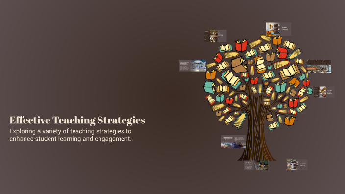 Effective Teaching Strategies by Greggy Eugenio on Prezi