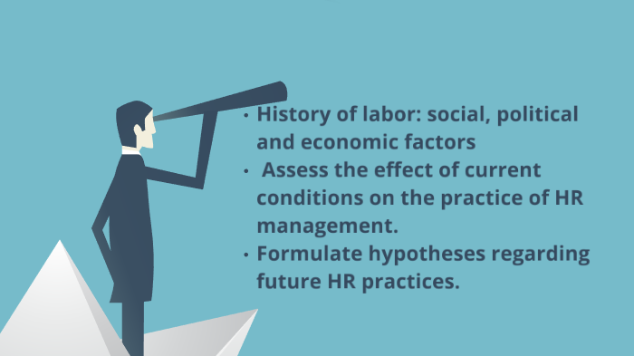 Evolution of Human Resource Management by Charles Kibirige on Prezi
