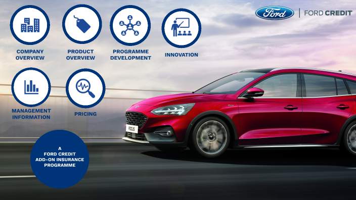 Ford Insurance Presentation 2022 by John Tunney on Prezi