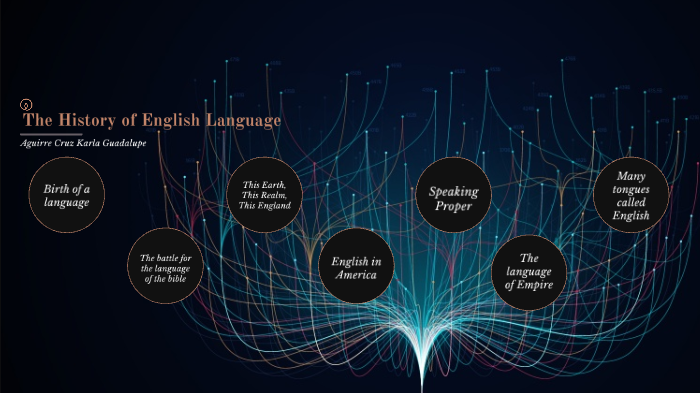 HISTORY OF ENGLISH LANGUAGE by Karla Aguirre on Prezi