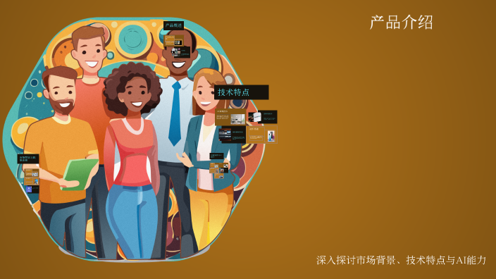 产品介绍 by li leo on Prezi
