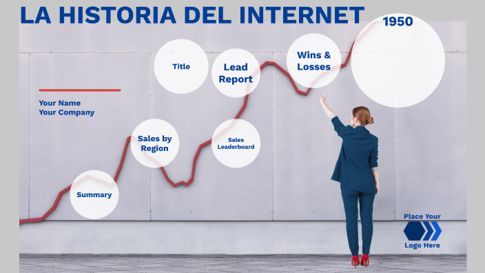 LA HISTORIA DEL iNTERNET by Inadinipiler Denis on Prezi