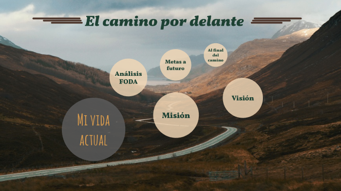 Proyecto de vida by Carlos Díaz Hernández on Prezi