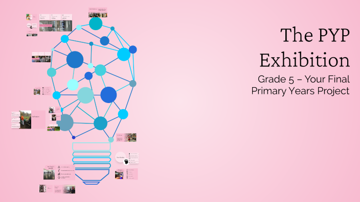 The PYP Exhibition by Reem Qais on Prezi