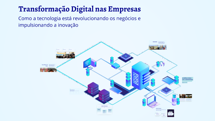 Transformação Digital nas Empresas by ALINE DA SILVA on Prezi