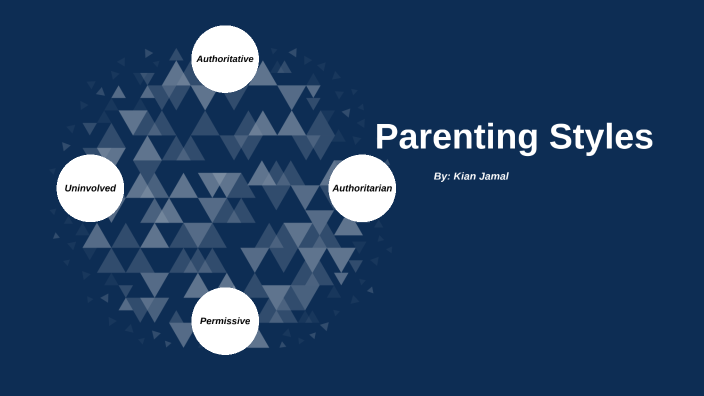 Psychology-Parenting Styles by Kian Jamal on Prezi