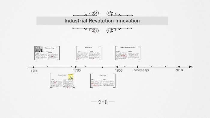 Industrial Revolution Innovation by iris chae on Prezi