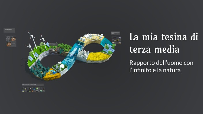 La mia tesina di terza media by Luisa Dusina on Prezi