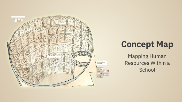 Concept Map by Linda Pinder on Prezi