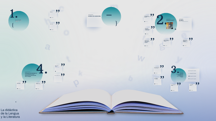 La didáctica de la Lengua y la Literatura by Carlos Haro Fernández on Prezi