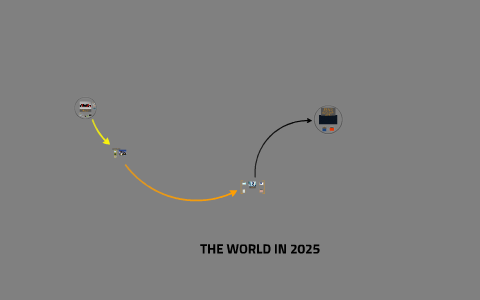 THE WORLD IN 2025 By Daniel Bye