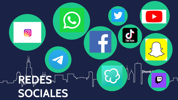 Redes Sociales by Fernando Pereira Haro on Prezi