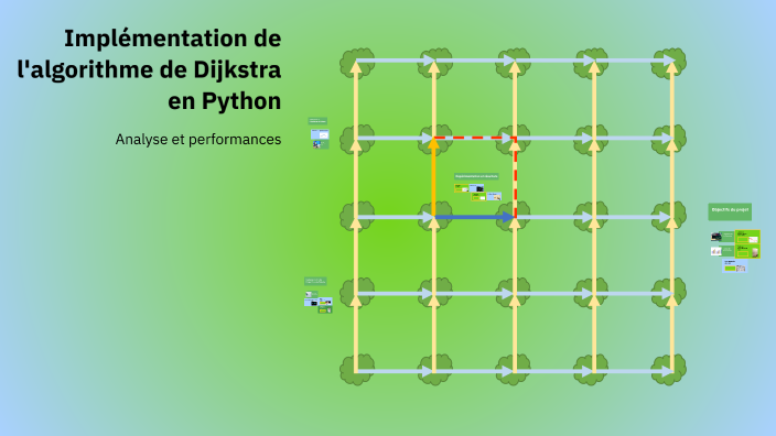 Implémentation de l'algorithme de Dijkstra en Python by Augustin Maré ...