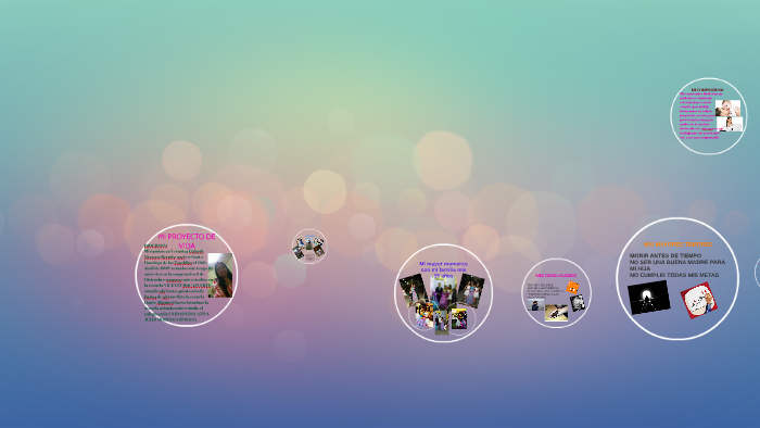MI PROYECTO DE VIDA by Veronica Vasquez on Prezi