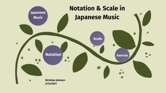 Notation and Scale in Japanese Music by Nicholas Johnson