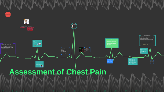 assessment-of-chest-pain-by-daniella-andre