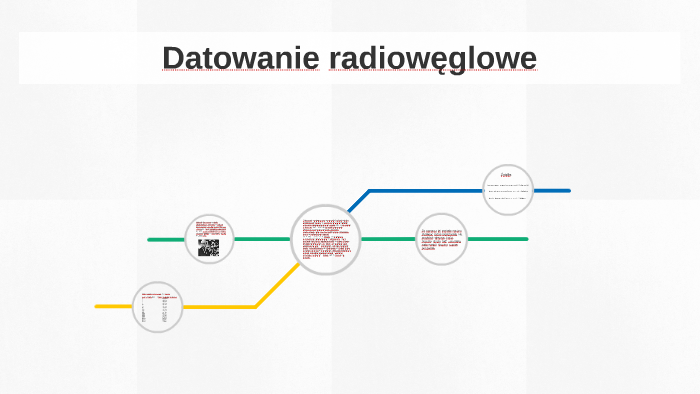 papier do datowania radiowęglowego śmieszne zdjęcia randkowe rosja