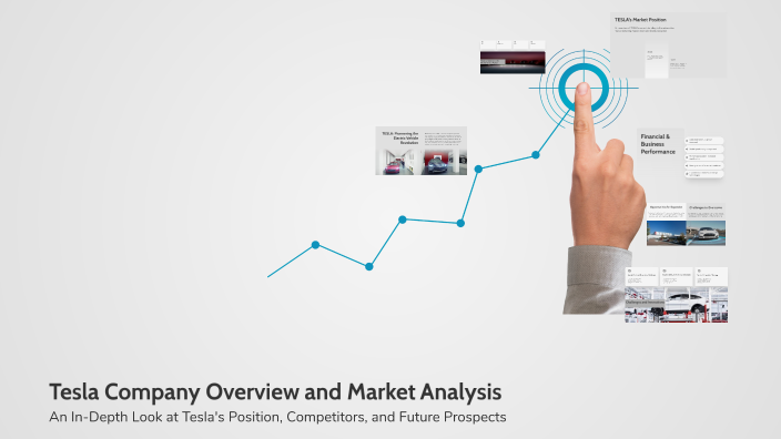 Tesla Company Overview and Market Analysis by ADHIL Muhammad on Prezi
