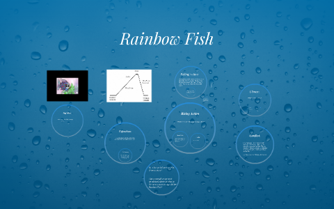 the rainbow fish short story summary