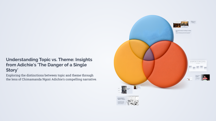 Understanding Topic vs. Theme: Insights from Adichie's 'The Danger of a ...