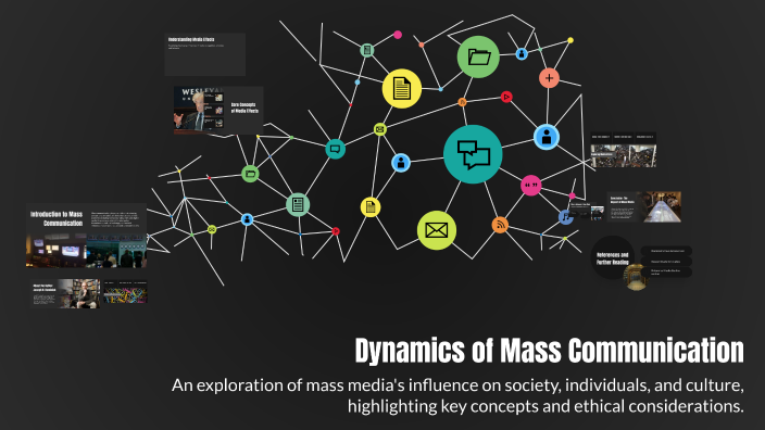 Dynamics of Mass Communication by Lalitha choyal on Prezi