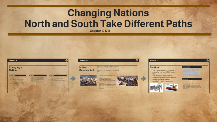 Changing Nations North and South Take Different Paths by Nathania Silas ...