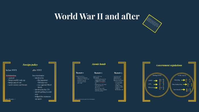 World War II and after by Alma Mora on Prezi