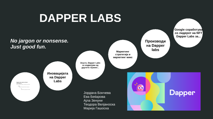 Dapper Labs by Зенуни Ајла on Prezi