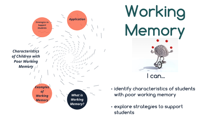 Working Memory by Caitlin Quinn on Prezi