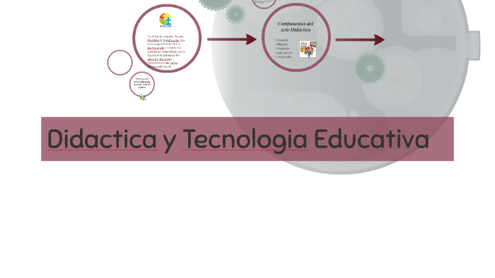 Didactica Y Tecnologia Educativa By Delia Zambrano On Prezi