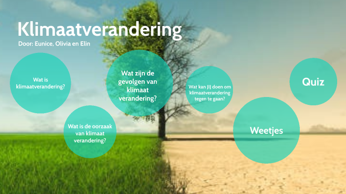 Weektaak Klimaatverandering By Elin Van Chastelet On Prezi