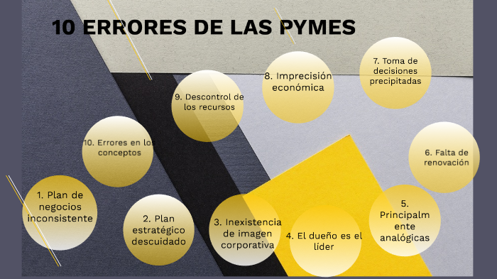 10 errores de las pymes by diana flores on Prezi
