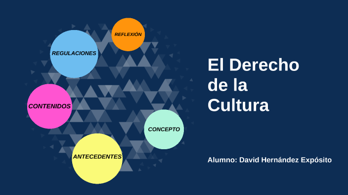 El Derecho de la Cultura by David Hernández on Prezi