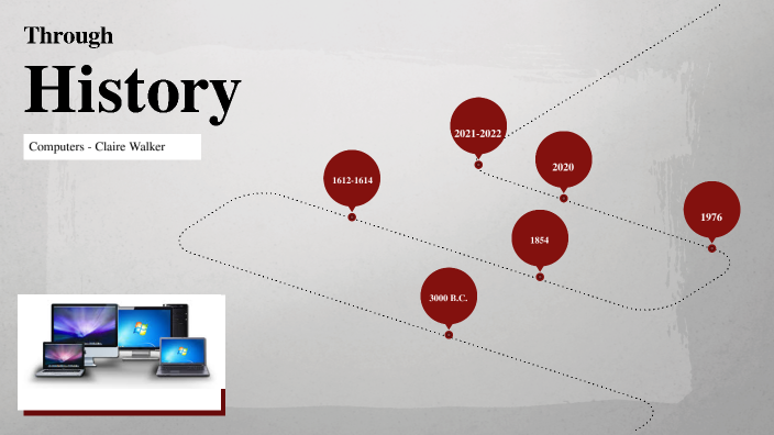 Caroline - Computer History Timeline by Caroline Walker on Prezi