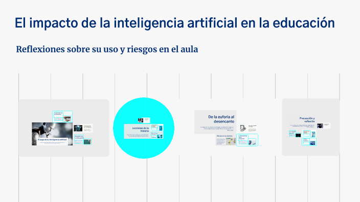 El impacto de la inteligencia artificial en la educación by jose luis ...