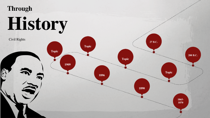 Civil Rights Timeline by Corrina Tapley on Prezi