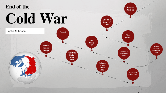 end of the cold war timeline