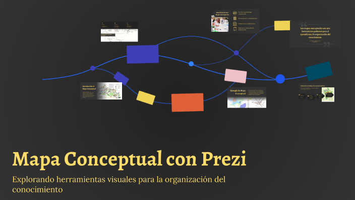 Mapa Conceptual con Prezi by Amal on Prezi