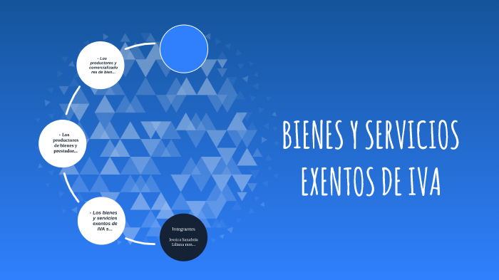 BIENES Y SERVICIOS EXENTOS DE IVA By ESTEFANIA LEON MOTTA On Prezi