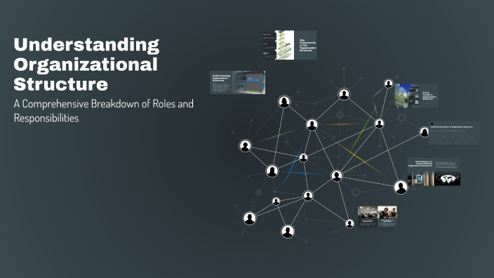 Understanding Organizational Structure by ppk teknologi on Prezi
