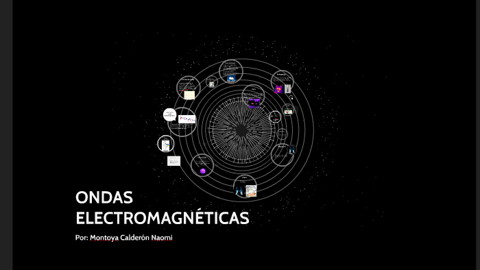 ONDAS ELECTROMAGNETICAS by Gabriela Rodriguez Franco on Prezi