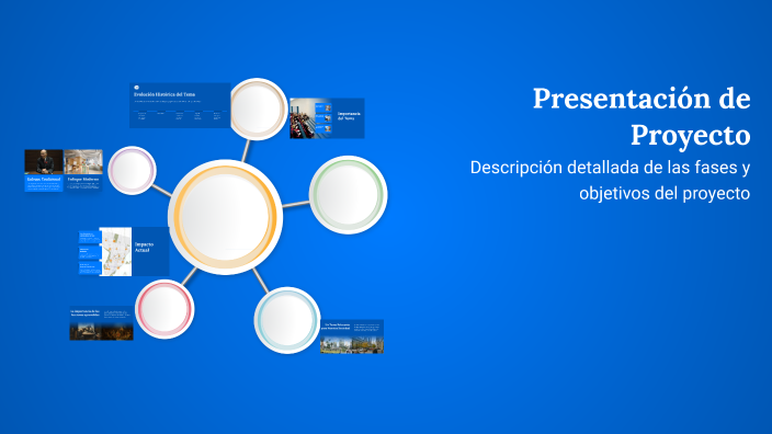 Presentación de Proyecto by Fernanda Calderon on Prezi