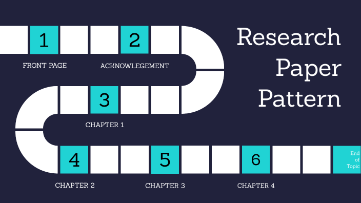 research paper on pattern