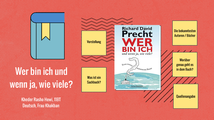 Wer Bin Ich Und Wenn Ja Wie Viele Zusammenfassung Wer bin ich und wenn ja, wie viele? by hewi kheder rasho on Prezi