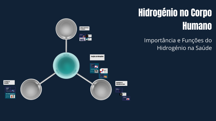 Hidrogénio no Corpo Humano by Vera Agrellos on Prezi