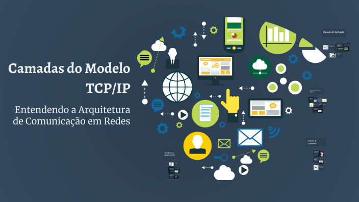 Camadas do Modelo TCP/IP by Marcia Bastos on Prezi