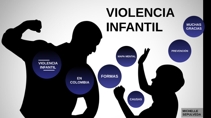 Violencia Infantil en Colombia by Michelle Sepulveda on Prezi