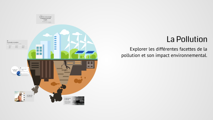 La Pollution by hyopen azer on Prezi