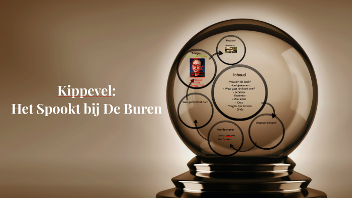 Kippevel: Het Spookt bij De Buren by Gilian Rüsterholz on Prezi