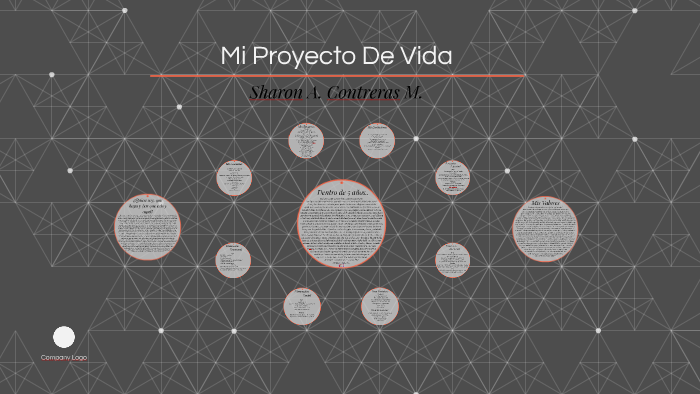 Mi proyecto de vida by Sharon Alejandra Contreras Moreno on Prezi